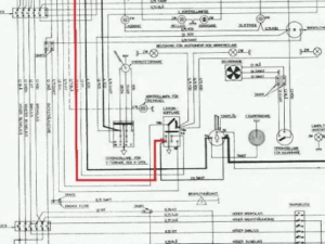 3 Elsystem/Instrument